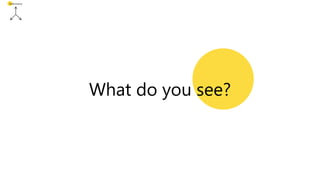 Performance
What do you see?
 