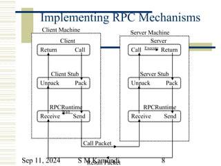 Remote procedure calls in computer programming.ppt