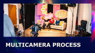 MULTICAMERA PROCESS
 