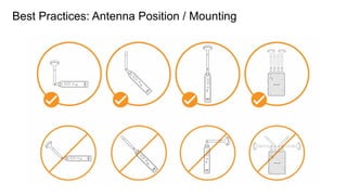 Best Practices: Antenna Position / Mounting
 
