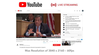 Max Resolution of 3840 x 2160 – 60fps
 