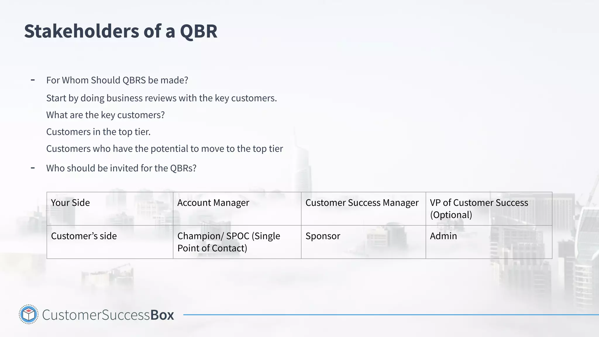 Stakeholders of a QBR
- For Whom Should QBRS be made?
Start by doing business reviews with the key customers.
What are the key customers?
Customers in the top tier.
Customers who have the potential to move to the top tier
- Who should be invited for the QBRs?
Your Side Account Manager Customer Success Manager VP of Customer Success
(Optional)
Customer’s side Champion/ SPOC (Single
Point of Contact)
Sponsor Admin
 