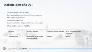 Stakeholders of a QBR
- For Whom Should QBRS be made?
Start by doing business reviews with the key customers.
What are the key customers?
Customers in the top tier.
Customers who have the potential to move to the top tier
- Who should be invited for the QBRs?
Your Side Account Manager Customer Success Manager VP of Customer Success
(Optional)
Customer’s side Champion/ SPOC (Single
Point of Contact)
Sponsor Admin
 