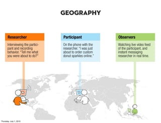 Geography




                         TEXT


Thursday, July 1, 2010
 