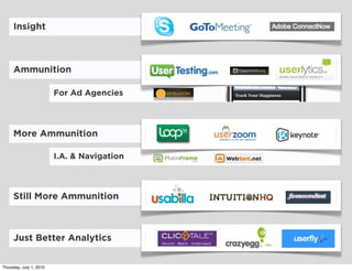 Insight



     Ammunition

                         For Ad Agencies



     More Ammunition

                         I.A...