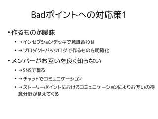 Badポイントへの対応策1
●
作るものが曖昧
●
→インセプションデッキで意識合わせ
●
→プロダクトバックログで作るものを明確化
●
メンバーがお互いを良く知らない
●
→SNSで繋る
●
→チャットでコミュニケーション
●
→ストーリーポイントにおけるコミュニケーションによりお互いの得
意分野が見えてくる
 