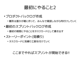 最初にやること2
●
プロダクトバックログ作成
●
雛形は誰かが雑に作って、みんなで確認しながら肉付けしていく
●
最初のスプリントバックログ作成
●
最初の期間にやることをタスクカードとして書き出す
●
ストーリーポイント(見積り)
●
タスクカードに見積り工数を付けていく
ここまでやればスプリントが開始できる!!
 
