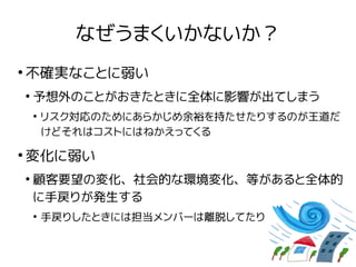 なぜうまくいかないか？
●
不確実なことに弱い
●
予想外のことがおきたときに全体に影響が出てしまう
●
リスク対応のためにあらかじめ余裕を持たせたりするのが王道だ
けどそれはコストにはねかえってくる
●
変化に弱い
●
顧客要望の変化、社会的な環境変化、等があると全体的
に手戻りが発生する
●
手戻りしたときには担当メンバーは離脱してたり
 