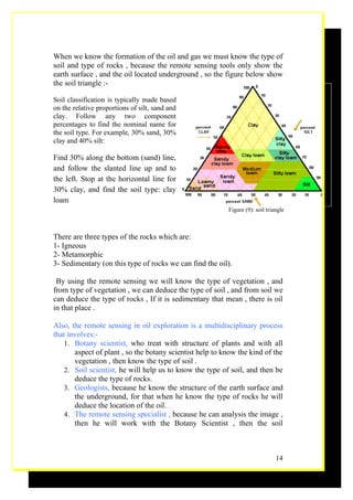 When we know the formation of the oil and gas we must know the type of
soil and type of rocks , because the remote sensing tools only show the
earth surface , and the oil located underground , so the figure below show
the soil triangle :-

Soil classification is typically made based
on the relative proportions of silt, sand and
clay. Follow any two component
percentages to find the nominal name for
the soil type. For example, 30% sand, 30%
clay and 40% silt:

Find 30% along the bottom (sand) line,
and follow the slanted line up and to
the left. Stop at the horizontal line for
30% clay, and find the soil type: clay
loam
                                                          Figure (9): soil triangle



There are three types of the rocks which are:
1- Igneous
2- Metamorphic
3- Sedimentary (on this type of rocks we can find the oil).

 By using the remote sensing we will know the type of vegetation , and
from type of vegetation , we can deduce the type of soil , and from soil we
can deduce the type of rocks , If it is sedimentary that mean , there is oil
in that place .

Also, the remote sensing in oil exploration is a multidisciplinary process
that involves:-
    1. Botany scientist, who treat with structure of plants and with all
       aspect of plant , so the botany scientist help to know the kind of the
       vegetation , then know the type of soil .
    2. Soil scientist, he will help us to know the type of soil, and then be
       deduce the type of rocks.
    3. Geologists, because he know the structure of the earth surface and
       the underground, for that when he know the type of rocks he will
       deduce the location of the oil.
    4. The remote sensing specialist , because he can analysis the image ,
       then he will work with the Botany Scientist , then the soil



                                                                               14
 