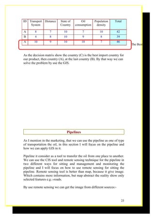 ID   Transport   Distance   State of       Oil        Population     Total
      System                Country    consumption     density

A       8           7         10             7            10           42
B       4           8         10             9            8            39
A       10          9         10             10           7            46
                                                                                 The Best


As the decision matrix show the country (C) is the best import country for
our product, then country (A), at the last country (B). By that way we can
solve the problem by use the GIS.




                                 Pipelines

As I mention in the marketing, that we can use the pipeline as one of type
of transportation the oil, in this section I will focus on the pipeline and
how we can apply GIS in it.

Pipeline it consider as a tool to transfer the oil from one place to another.
We can use the CIS tool and remote sensing technique for the pipeline in
two different ways for sitting and management and monitoring the
pipeline and I will focus on how to use remote sensing for sitting the
pipeline. Remote sensing tool is better than map, because it give image.
Which contains more information, but map abstract the reality show only
selected features e.g.:-roads.

By use remote sensing we can get the image from different sources:-


                                                                            23
 
