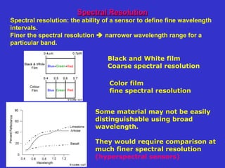 Remote sensing | PPT