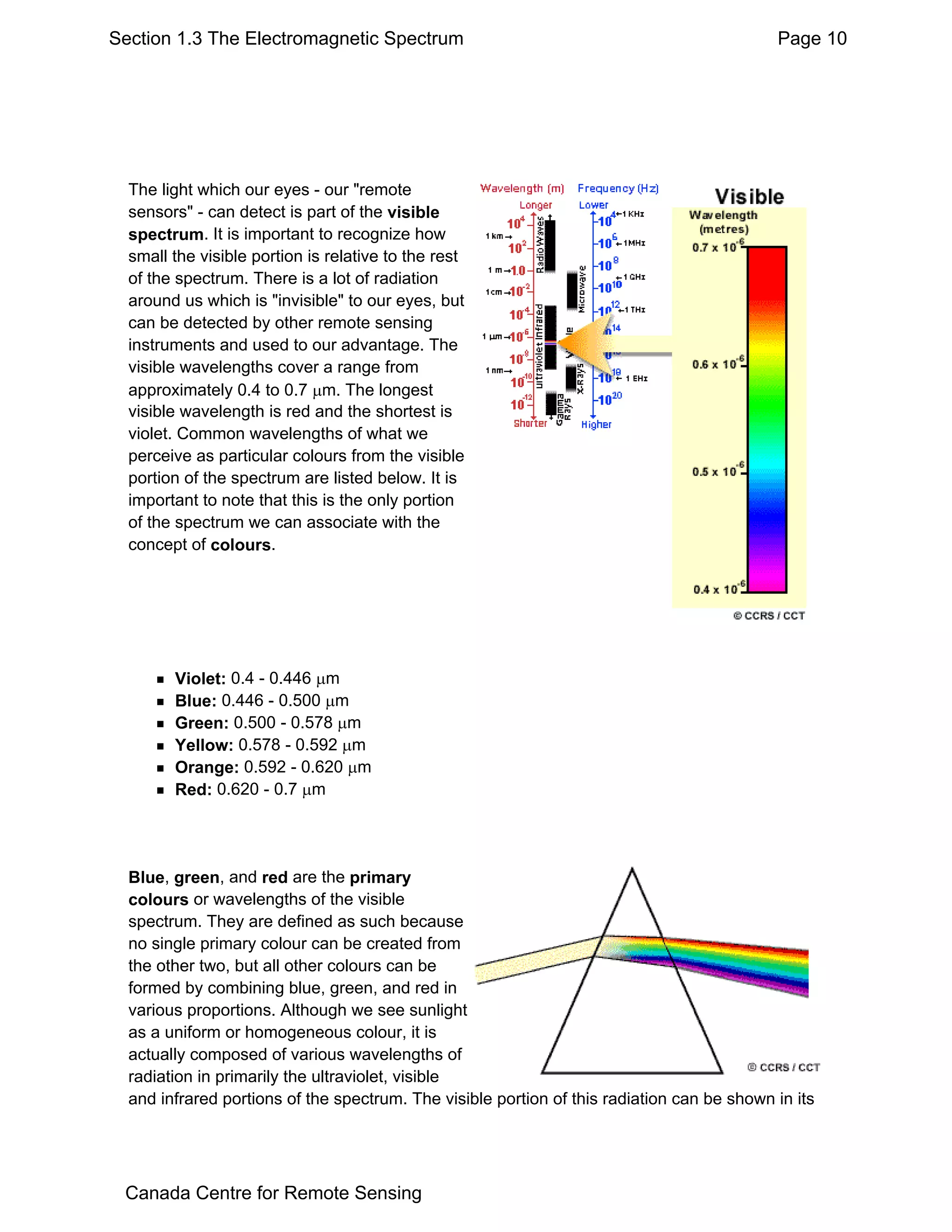 Section 1.3 The Electromagnetic Spectrum                                                    Page 10




  The light which our eyes - our "remote
  sensors" - can detect is part of the visible
  spectrum. It is important to recognize how
  small the visible portion is relative to the rest
  of the spectrum. There is a lot of radiation
  around us which is "invisible" to our eyes, but
  can be detected by other remote sensing
  instruments and used to our advantage. The
  visible wavelengths cover a range from
  approximately 0.4 to 0.7 µm. The longest
  visible wavelength is red and the shortest is
  violet. Common wavelengths of what we
  perceive as particular colours from the visible
  portion of the spectrum are listed below. It is
  important to note that this is the only portion
  of the spectrum we can associate with the
  concept of colours.




        Violet: 0.4 - 0.446 µm
        Blue: 0.446 - 0.500 µm
        Green: 0.500 - 0.578 µm
        Yellow: 0.578 - 0.592 µm
        Orange: 0.592 - 0.620 µm
        Red: 0.620 - 0.7 µm




  Blue, green, and red are the primary
  colours or wavelengths of the visible
  spectrum. They are defined as such because
  no single primary colour can be created from
  the other two, but all other colours can be
  formed by combining blue, green, and red in
  various proportions. Although we see sunlight
  as a uniform or homogeneous colour, it is
  actually composed of various wavelengths of
  radiation in primarily the ultraviolet, visible
  and infrared portions of the spectrum. The visible portion of this radiation can be shown in its




 Canada Centre for Remote Sensing
 