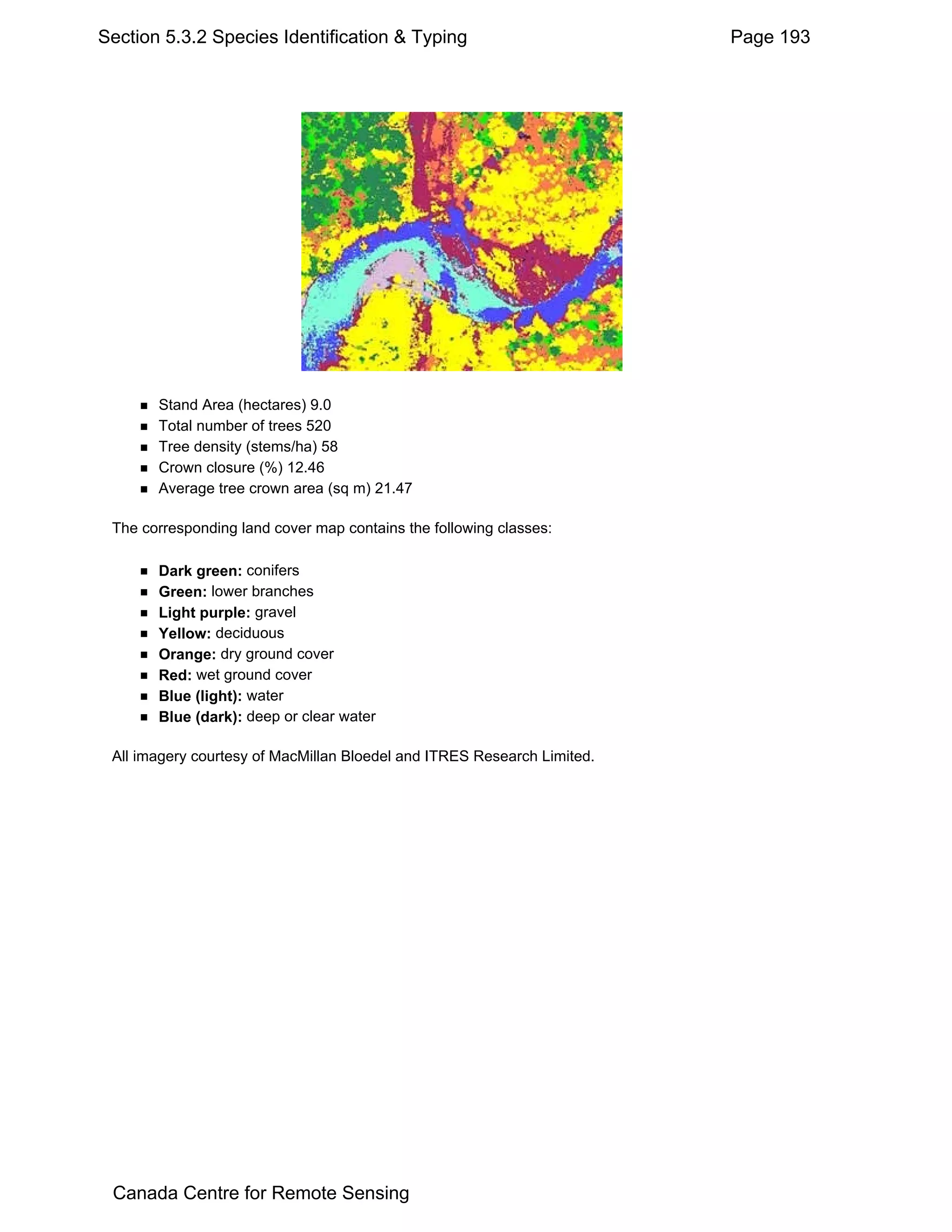 Section 5.3.2 Species Identification & Typing                            Page 193




       Stand Area (hectares) 9.0
       Total number of trees 520
       Tree density (stems/ha) 58
       Crown closure (%) 12.46
       Average tree crown area (sq m) 21.47

 The corresponding land cover map contains the following classes:

       Dark green: conifers
       Green: lower branches
       Light purple: gravel
       Yellow: deciduous
       Orange: dry ground cover
       Red: wet ground cover
       Blue (light): water
       Blue (dark): deep or clear water

 All imagery courtesy of MacMillan Bloedel and ITRES Research Limited.




 Canada Centre for Remote Sensing
 
