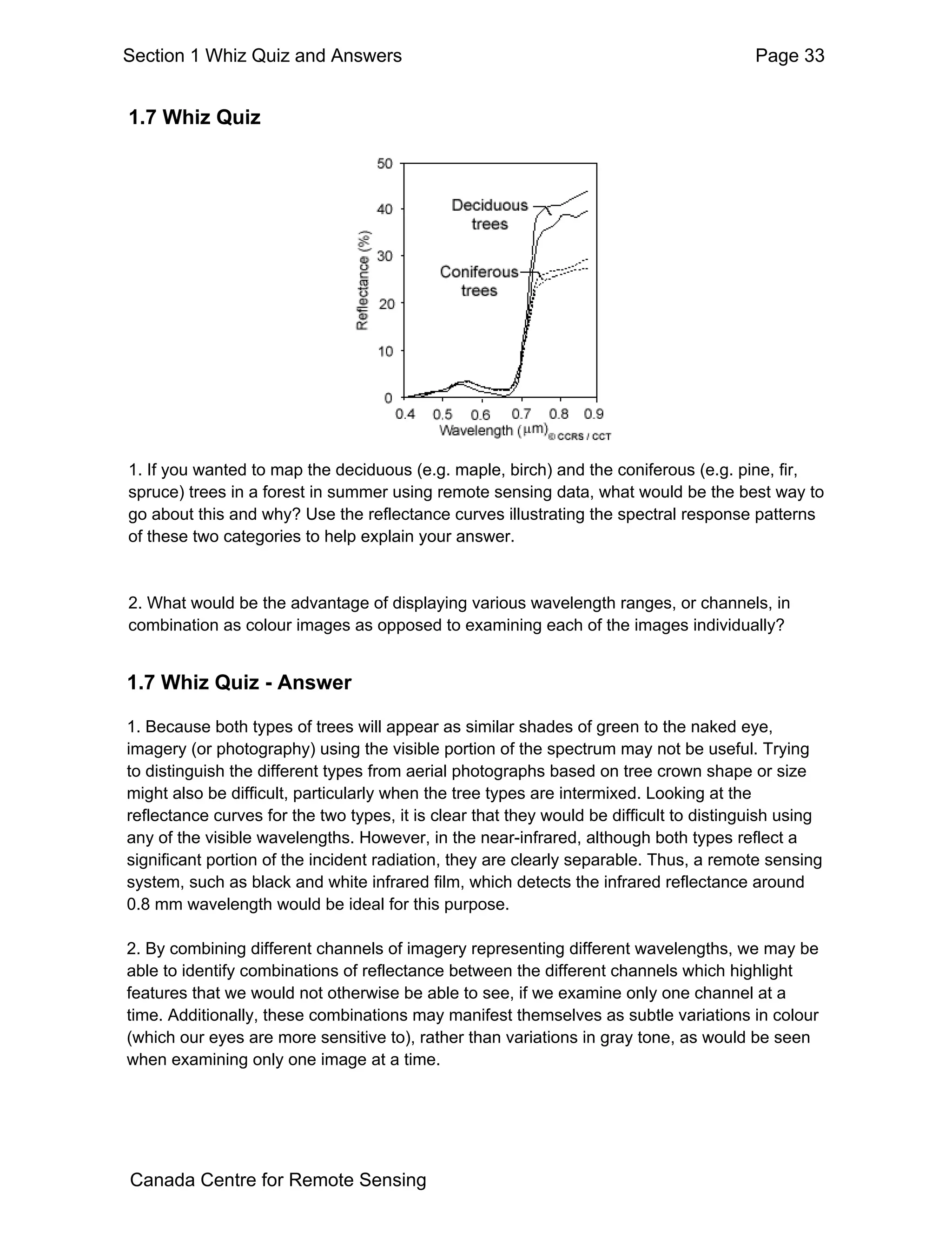 Section 1 Whiz Quiz and Answers                                                          Page 33


1.7 Whiz Quiz




1. If you wanted to map the deciduous (e.g. maple, birch) and the coniferous (e.g. pine, fir,
spruce) trees in a forest in summer using remote sensing data, what would be the best way to
go about this and why? Use the reflectance curves illustrating the spectral response patterns
of these two categories to help explain your answer.


2. What would be the advantage of displaying various wavelength ranges, or channels, in
combination as colour images as opposed to examining each of the images individually?


1.7 Whiz Quiz - Answer

1. Because both types of trees will appear as similar shades of green to the naked eye,
imagery (or photography) using the visible portion of the spectrum may not be useful. Trying
to distinguish the different types from aerial photographs based on tree crown shape or size
might also be difficult, particularly when the tree types are intermixed. Looking at the
reflectance curves for the two types, it is clear that they would be difficult to distinguish using
any of the visible wavelengths. However, in the near-infrared, although both types reflect a
significant portion of the incident radiation, they are clearly separable. Thus, a remote sensing
system, such as black and white infrared film, which detects the infrared reflectance around
0.8 mm wavelength would be ideal for this purpose.

2. By combining different channels of imagery representing different wavelengths, we may be
able to identify combinations of reflectance between the different channels which highlight
features that we would not otherwise be able to see, if we examine only one channel at a
time. Additionally, these combinations may manifest themselves as subtle variations in colour
(which our eyes are more sensitive to), rather than variations in gray tone, as would be seen
when examining only one image at a time.




Canada Centre for Remote Sensing
 