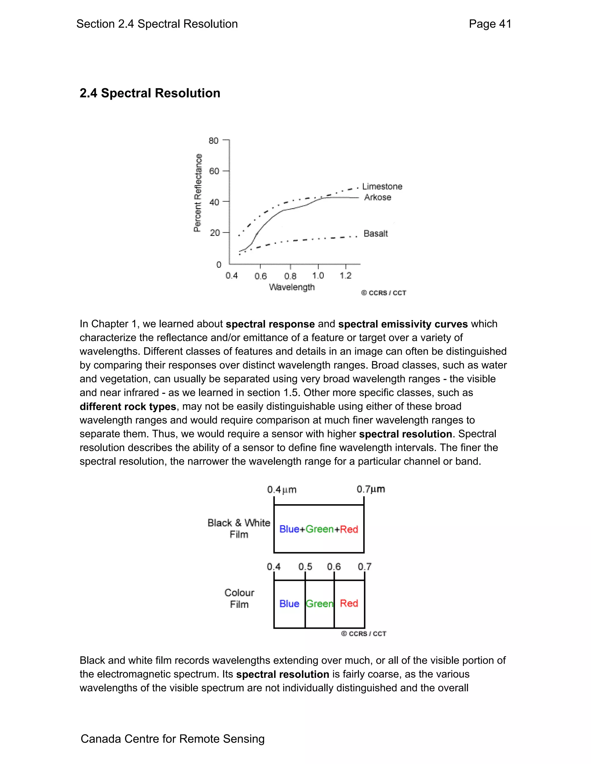 Section 2.4 Spectral Resolution                                                       Page 41




2.4 Spectral Resolution




In Chapter 1, we learned about spectral response and spectral emissivity curves which
characterize the reflectance and/or emittance of a feature or target over a variety of
wavelengths. Different classes of features and details in an image can often be distinguished
by comparing their responses over distinct wavelength ranges. Broad classes, such as water
and vegetation, can usually be separated using very broad wavelength ranges - the visible
and near infrared - as we learned in section 1.5. Other more specific classes, such as
different rock types, may not be easily distinguishable using either of these broad
wavelength ranges and would require comparison at much finer wavelength ranges to
separate them. Thus, we would require a sensor with higher spectral resolution. Spectral
resolution describes the ability of a sensor to define fine wavelength intervals. The finer the
spectral resolution, the narrower the wavelength range for a particular channel or band.




Black and white film records wavelengths extending over much, or all of the visible portion of
the electromagnetic spectrum. Its spectral resolution is fairly coarse, as the various
wavelengths of the visible spectrum are not individually distinguished and the overall



Canada Centre for Remote Sensing
 