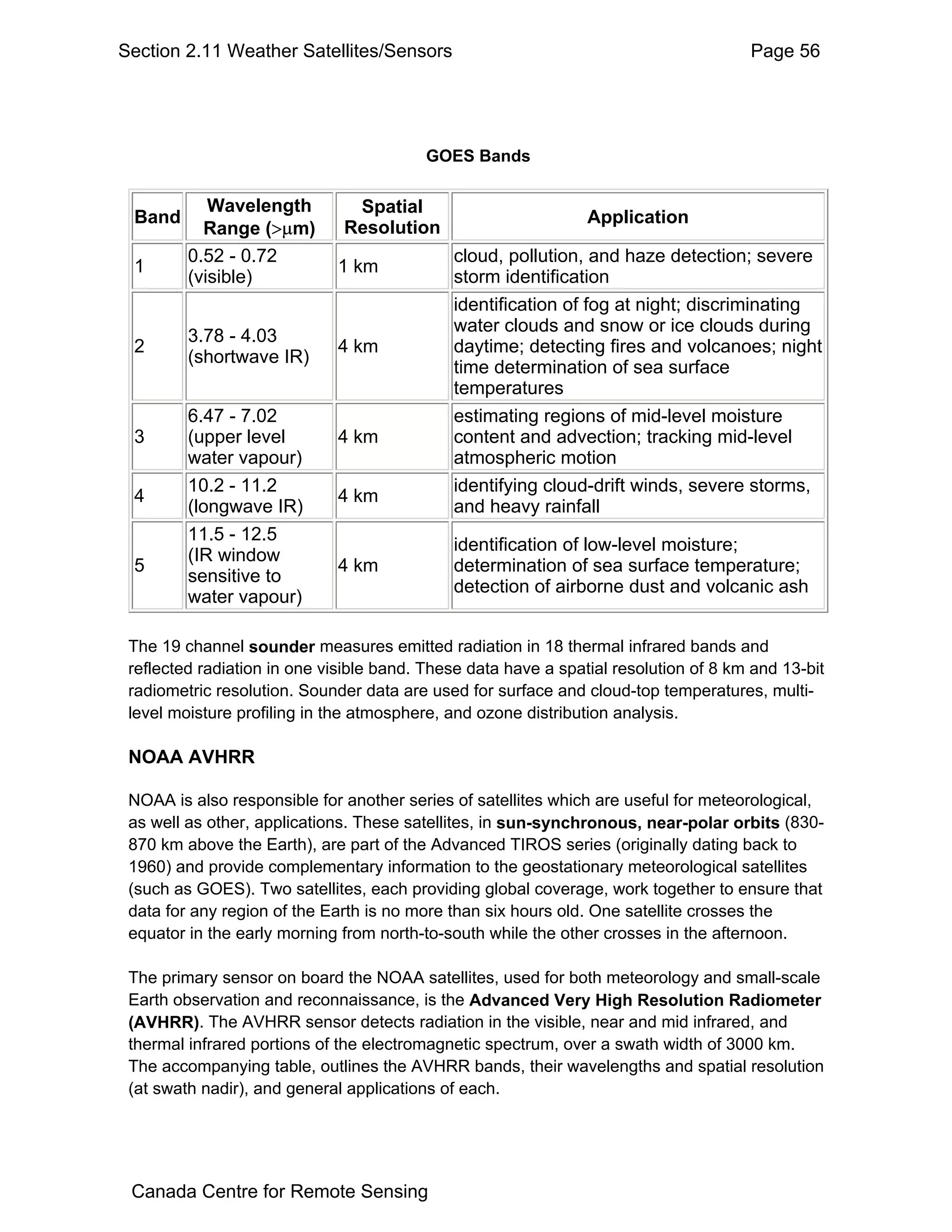 Section 2.11 Weather Satellites/Sensors                                               Page 56




                                          GOES Bands

            Wavelength         Spatial
 Band                                                           Application
           Range (>µm)        Resolution
         0.52 - 0.72                         cloud, pollution, and haze detection; severe
 1                           1 km
         (visible)                           storm identification
                                             identification of fog at night; discriminating
                                             water clouds and snow or ice clouds during
         3.78 - 4.03
 2                           4 km            daytime; detecting fires and volcanoes; night
         (shortwave IR)
                                             time determination of sea surface
                                             temperatures
         6.47 - 7.02                         estimating regions of mid-level moisture
 3       (upper level        4 km            content and advection; tracking mid-level
         water vapour)                       atmospheric motion
         10.2 - 11.2                         identifying cloud-drift winds, severe storms,
 4                           4 km
         (longwave IR)                       and heavy rainfall
         11.5 - 12.5
                                             identification of low-level moisture;
         (IR window
 5                           4 km            determination of sea surface temperature;
         sensitive to
                                             detection of airborne dust and volcanic ash
         water vapour)

 The 19 channel sounder measures emitted radiation in 18 thermal infrared bands and
 reflected radiation in one visible band. These data have a spatial resolution of 8 km and 13-bit
 radiometric resolution. Sounder data are used for surface and cloud-top temperatures, multi-
 level moisture profiling in the atmosphere, and ozone distribution analysis.

 NOAA AVHRR

 NOAA is also responsible for another series of satellites which are useful for meteorological,
 as well as other, applications. These satellites, in sun-synchronous, near-polar orbits (830-
 870 km above the Earth), are part of the Advanced TIROS series (originally dating back to
 1960) and provide complementary information to the geostationary meteorological satellites
 (such as GOES). Two satellites, each providing global coverage, work together to ensure that
 data for any region of the Earth is no more than six hours old. One satellite crosses the
 equator in the early morning from north-to-south while the other crosses in the afternoon.

 The primary sensor on board the NOAA satellites, used for both meteorology and small-scale
 Earth observation and reconnaissance, is the Advanced Very High Resolution Radiometer
 (AVHRR). The AVHRR sensor detects radiation in the visible, near and mid infrared, and
 thermal infrared portions of the electromagnetic spectrum, over a swath width of 3000 km.
 The accompanying table, outlines the AVHRR bands, their wavelengths and spatial resolution
 (at swath nadir), and general applications of each.




 Canada Centre for Remote Sensing
 