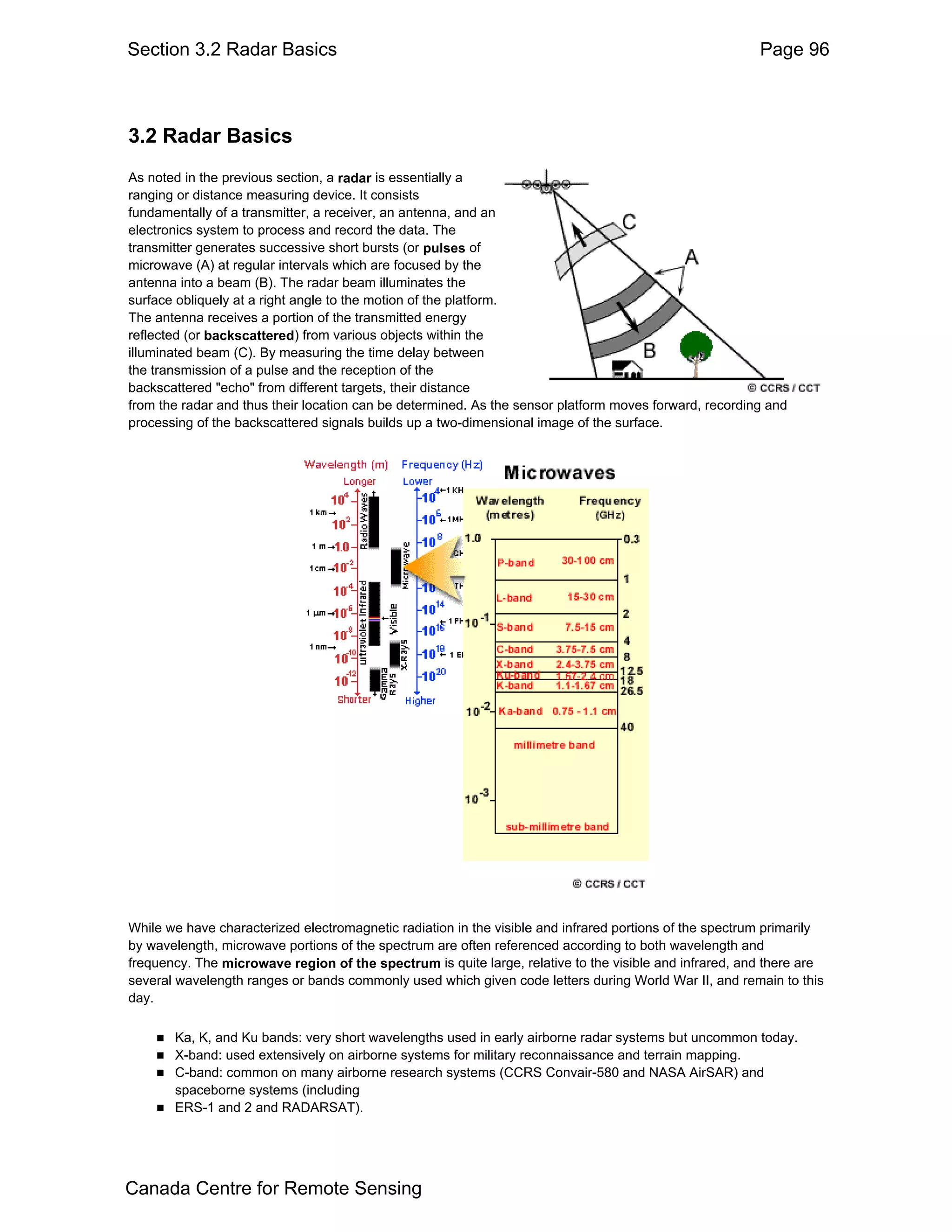 Section 3.2 Radar Basics                                                                                 Page 96



3.2 Radar Basics
As noted in the previous section, a radar is essentially a
ranging or distance measuring device. It consists
fundamentally of a transmitter, a receiver, an antenna, and an
electronics system to process and record the data. The
transmitter generates successive short bursts (or pulses of
microwave (A) at regular intervals which are focused by the
antenna into a beam (B). The radar beam illuminates the
surface obliquely at a right angle to the motion of the platform.
The antenna receives a portion of the transmitted energy
reflected (or backscattered) from various objects within the
illuminated beam (C). By measuring the time delay between
the transmission of a pulse and the reception of the
backscattered "echo" from different targets, their distance
from the radar and thus their location can be determined. As the sensor platform moves forward, recording and
processing of the backscattered signals builds up a two-dimensional image of the surface.




While we have characterized electromagnetic radiation in the visible and infrared portions of the spectrum primarily
by wavelength, microwave portions of the spectrum are often referenced according to both wavelength and
frequency. The microwave region of the spectrum is quite large, relative to the visible and infrared, and there are
several wavelength ranges or bands commonly used which given code letters during World War II, and remain to this
day.

       Ka, K, and Ku bands: very short wavelengths used in early airborne radar systems but uncommon today.
       X-band: used extensively on airborne systems for military reconnaissance and terrain mapping.
       C-band: common on many airborne research systems (CCRS Convair-580 and NASA AirSAR) and
       spaceborne systems (including
       ERS-1 and 2 and RADARSAT).




Canada Centre for Remote Sensing
 