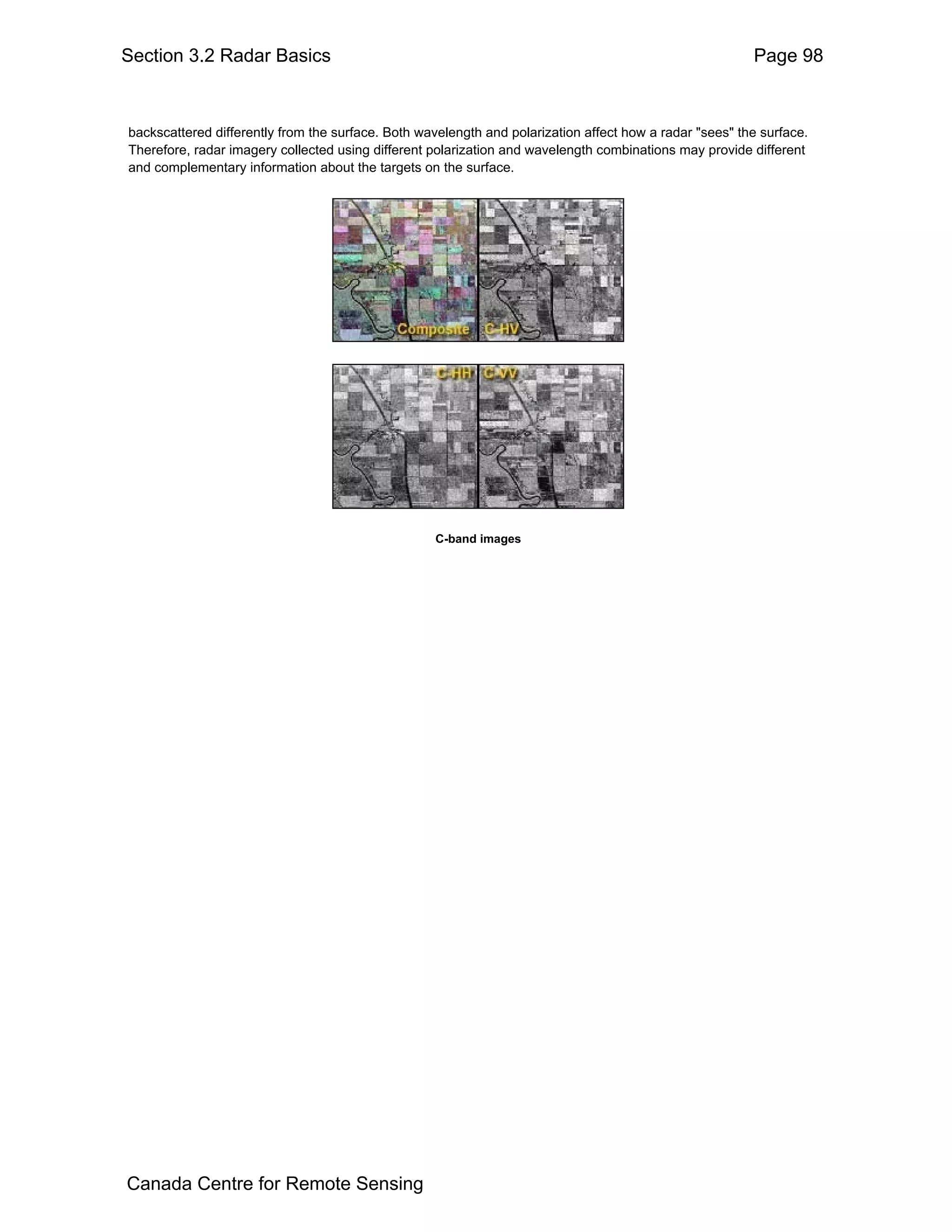 Section 3.2 Radar Basics                                                                                 Page 98



backscattered differently from the surface. Both wavelength and polarization affect how a radar "sees" the surface.
Therefore, radar imagery collected using different polarization and wavelength combinations may provide different
and complementary information about the targets on the surface.




                                                   C-band images




Canada Centre for Remote Sensing
 