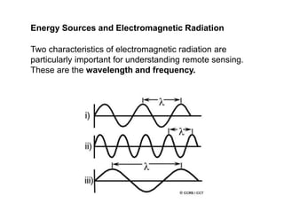 Energy Sources and Electromagnetic Radiation
Two characteristics of electromagnetic radiation are
particularly important for understanding remote sensing.
These are the wavelength and frequency.
 