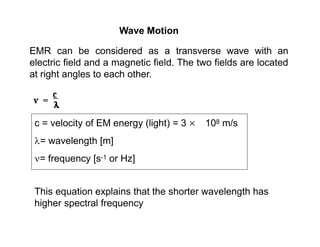 Wave Motion
EMR can be considered as a transverse wave with an
electric field and a magnetic field. The two fields are located
at right angles to each other.
c = velocity of EM energy (light) = 3  108 m/s
= wavelength [m]
= frequency [s-1 or Hz]
This equation explains that the shorter wavelength has
higher spectral frequency
 