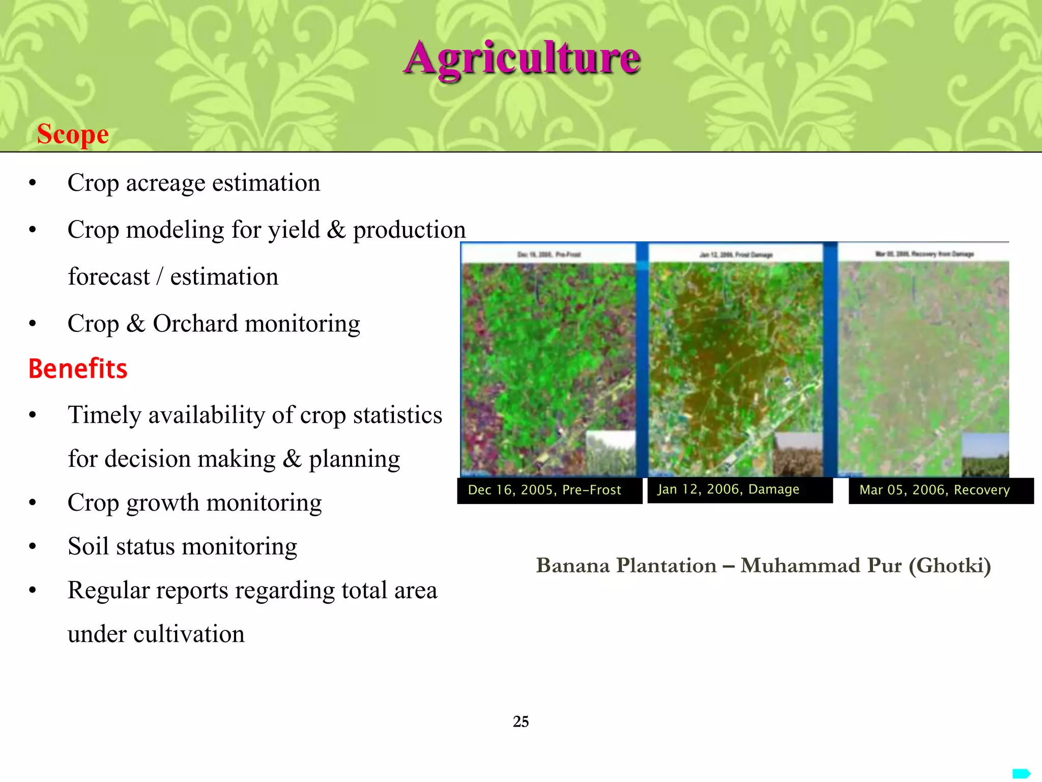 Agriculture
• Crop acreage estimation
• Crop modeling for yield & production
forecast / estimation
• Crop & Orchard monitoring
Scope
• Timely availability of crop statistics
for decision making & planning
• Crop growth monitoring
• Soil status monitoring
• Regular reports regarding total area
under cultivation
Benefits
Banana Plantation – Muhammad Pur (Ghotki)
Mar 05, 2006, RecoveryJan 12, 2006, DamageDec 16, 2005, Pre-Frost
25
 