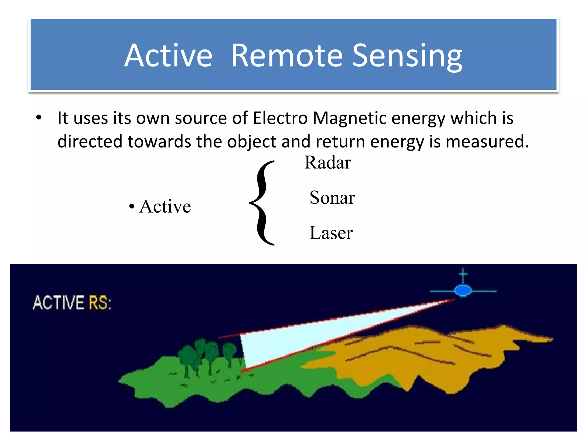 Active Remote Sensing
• It uses its own source of Electro Magnetic energy which is
directed towards the object and return energy is measured.
Radar
Sonar
Laser
• Active
{
 