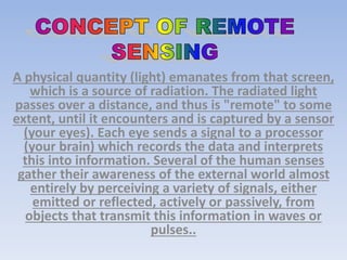 A physical quantity (light) emanates from that screen,
which is a source of radiation. The radiated light
passes over a di...