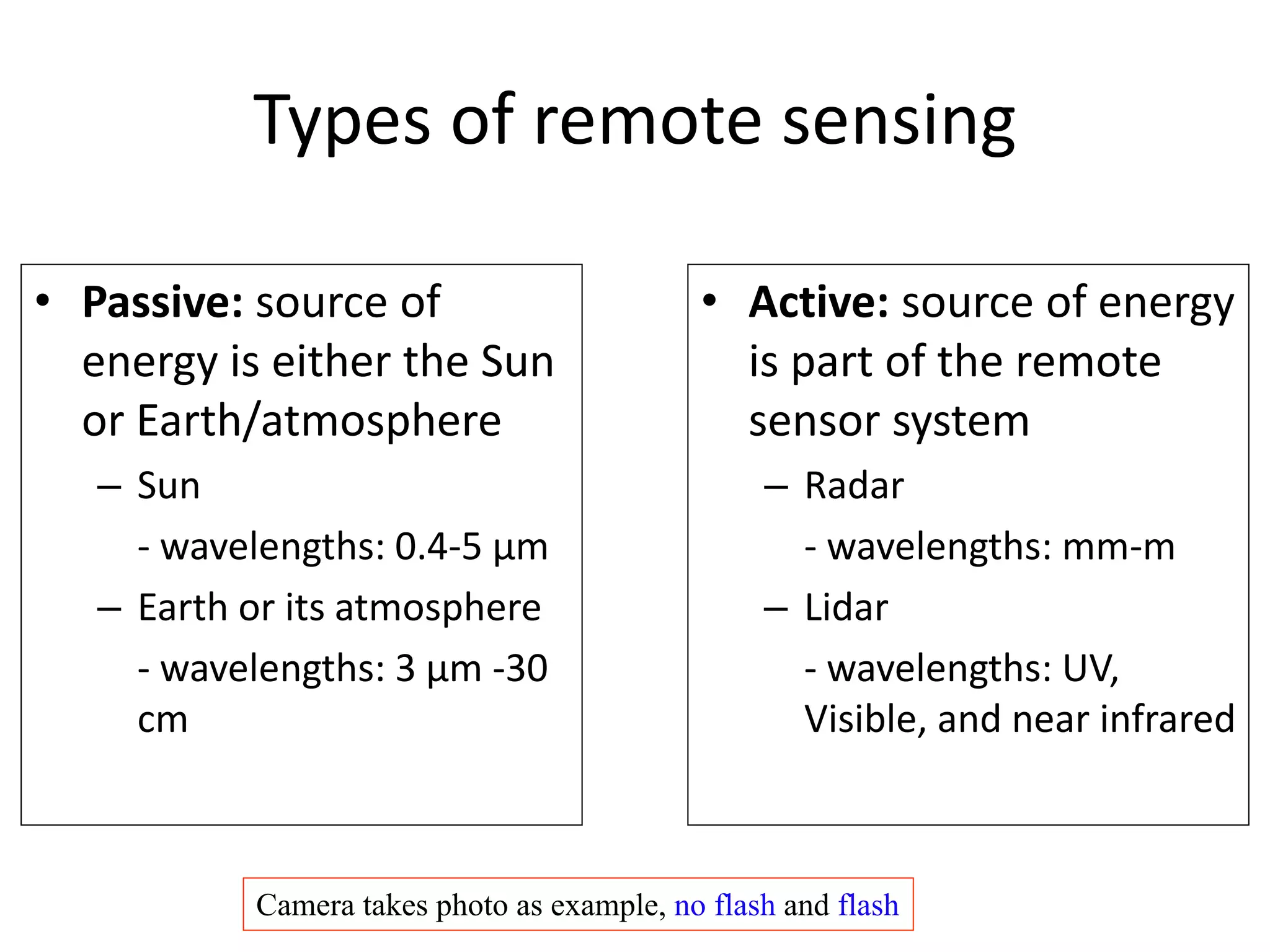 Types of remote sensing
• Passive: source of
energy is either the Sun
or Earth/atmosphere
– Sun
- wavelengths: 0.4-5 µm
– Earth or its atmosphere
- wavelengths: 3 µm -30
cm
• Active: source of energy
is part of the remote
sensor system
– Radar
- wavelengths: mm-m
– Lidar
- wavelengths: UV,
Visible, and near infrared
Camera takes photo as example, no flash and flash
 