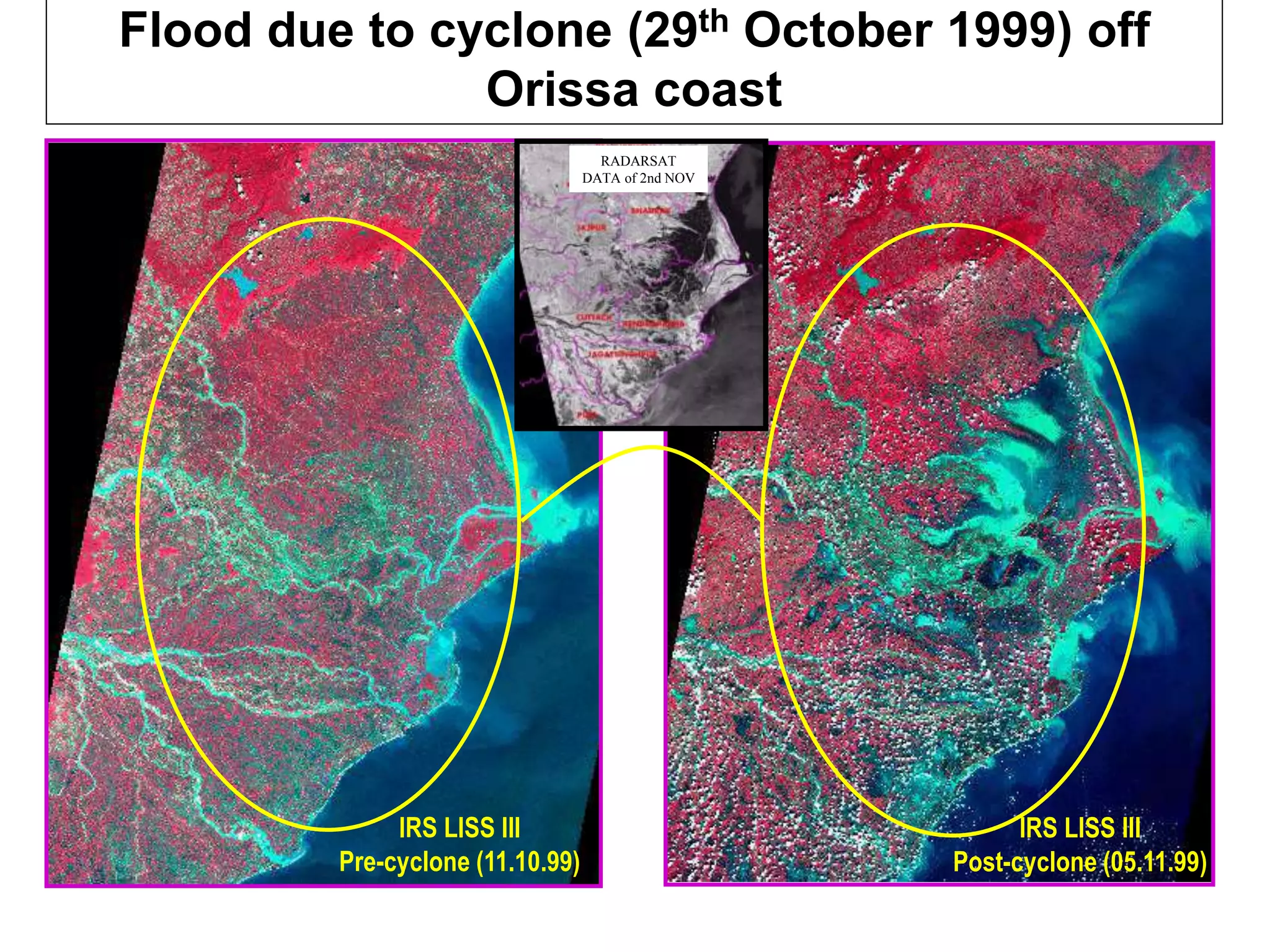Flood due to cyclone (29th October 1999) off
Orissa coast
IRS LISS III
Pre-cyclone (11.10.99)
IRS LISS III
Post-cyclone (05.11.99)
RADARSAT
DATA of 2nd NOV
 