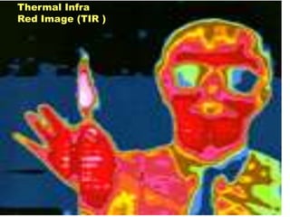 Thermal Infra
Red Image (TIR )
 