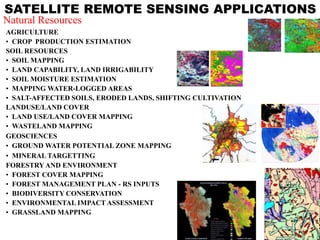 SATELLITE REMOTE SENSING APPLICATIONS
AGRICULTURE
• CROP PRODUCTION ESTIMATION
SOIL RESOURCES
• SOIL MAPPING
• LAND CAPABILITY, LAND IRRIGABILITY
• SOIL MOISTURE ESTIMATION
• MAPPING WATER-LOGGED AREAS
• SALT-AFFECTED SOILS, ERODED LANDS, SHIFTING CULTIVATION
LANDUSE/LAND COVER
• LAND USE/LAND COVER MAPPING
• WASTELAND MAPPING
GEOSCIENCES
• GROUND WATER POTENTIAL ZONE MAPPING
• MINERAL TARGETTING
FORESTRY AND ENVIRONMENT
• FOREST COVER MAPPING
• FOREST MANAGEMENT PLAN - RS INPUTS
• BIODIVERSITY CONSERVATION
• ENVIRONMENTAL IMPACT ASSESSMENT
• GRASSLAND MAPPING
Natural Resources
 
