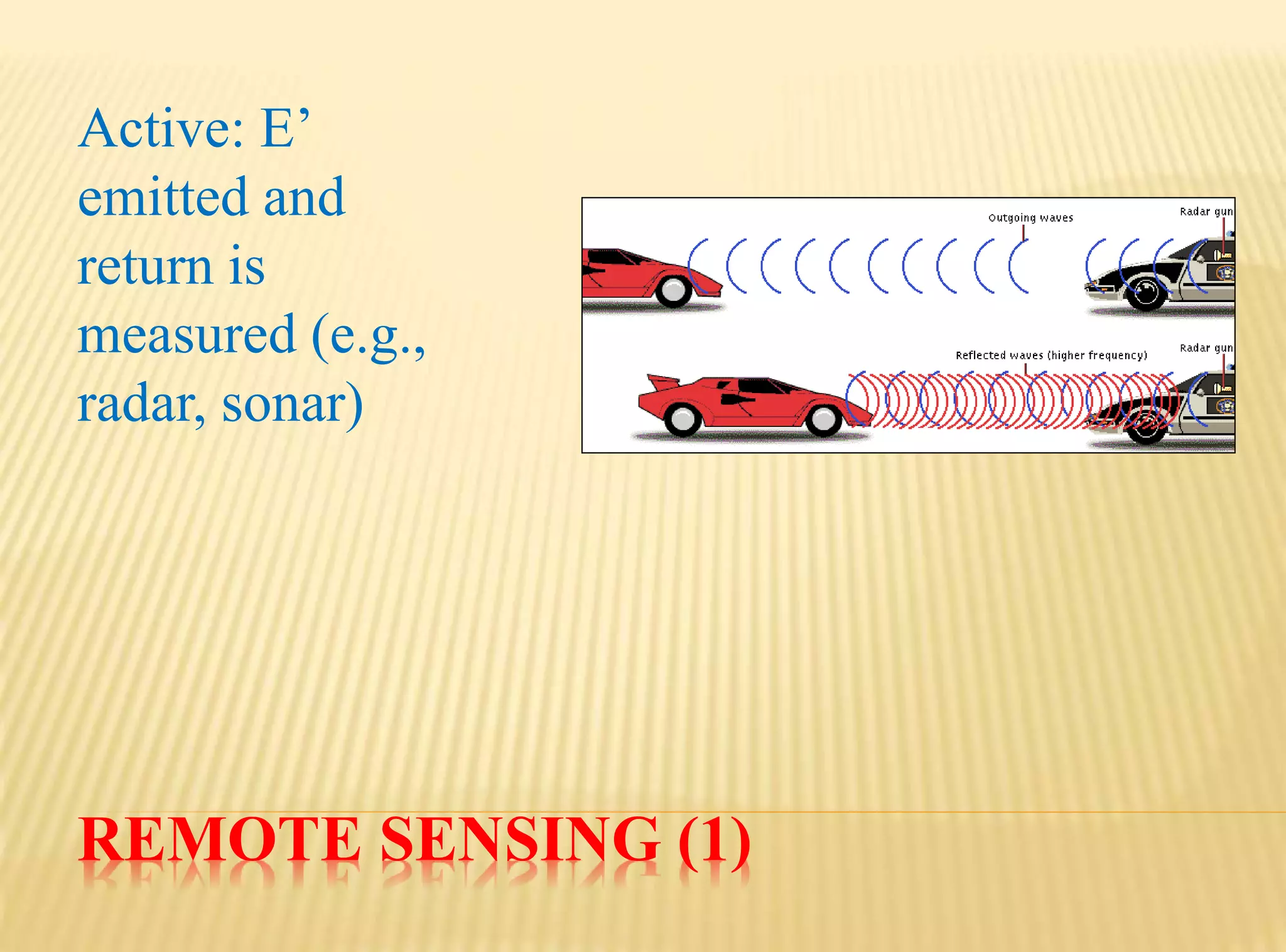 REMOTE SENSING (1)
Active: E’
emitted and
return is
measured (e.g.,
radar, sonar)
 