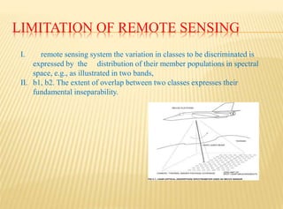 LIMITATION OF REMOTE SENSING
I. remote sensing system the variation in classes to be discriminated is
expressed by the distribution of their member populations in spectral
space, e.g., as illustrated in two bands,
II. b1, b2. The extent of overlap between two classes expresses their
fundamental inseparability.
 