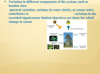  Variation in different components of the system, such as
benthic class
spectral variation, variance in water clarity, or sensor noise,
contributes to variation in the
recorded signal.sensor limited objectives are those for which
change in sensor
 