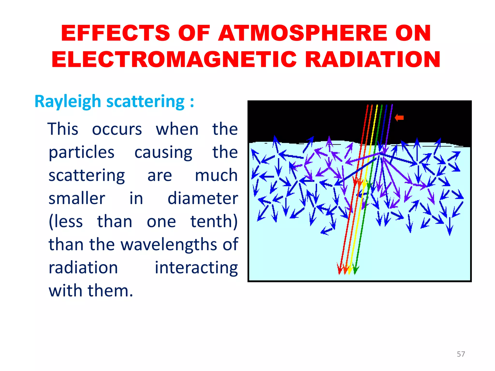 Rayleigh scattering :
This occurs when the
particles causing the
scattering are much
smaller in diameter
(less than one tenth)
than the wavelengths of
radiation interacting
with them.
EFFECTS OF ATMOSPHERE ON
ELECTROMAGNETIC RADIATION
57
 