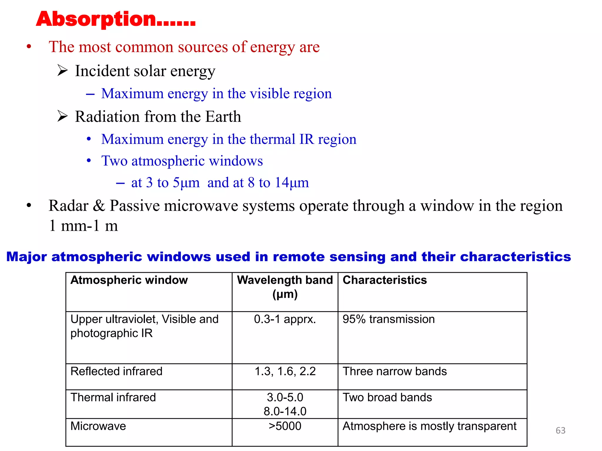 Absorption……
• The most common sources of energy are
 Incident solar energy
– Maximum energy in the visible region
 Radiation from the Earth
• Maximum energy in the thermal IR region
• Two atmospheric windows
– at 3 to 5μm and at 8 to 14μm
• Radar & Passive microwave systems operate through a window in the region
1 mm-1 m
Major atmospheric windows used in remote sensing and their characteristics
Atmospheric window Wavelength band
(μm)
Characteristics
Upper ultraviolet, Visible and
photographic IR
0.3-1 apprx. 95% transmission
Reflected infrared 1.3, 1.6, 2.2 Three narrow bands
Thermal infrared 3.0-5.0
8.0-14.0
Two broad bands
Microwave >5000 Atmosphere is mostly transparent 63
 