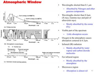 Atmospheric Window
• Wavelengths shorted than 0.1 μm
– Absorbed by Nitrogen and other
gaseous components
• Wavelengths sho...