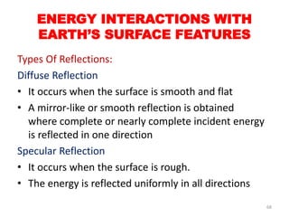 Types Of Reflections:
Diffuse Reflection
• It occurs when the surface is smooth and flat
• A mirror-like or smooth reflect...