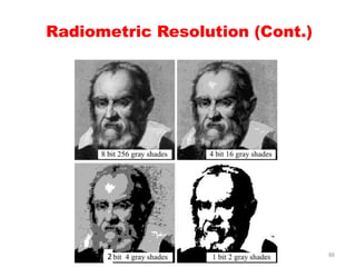 Radiometric Resolution (Cont.)
2 88
 