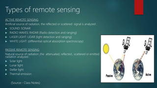 Remote sensing by priyanshu kumar,9608684800 | PPTX