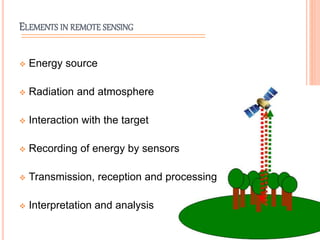ELEMENTS IN REMOTE SENSING
 Energy source
 Radiation and atmosphere
 Interaction with the target
 Recording of energy by sensors
 Transmission, reception and processing
 Interpretation and analysis
 