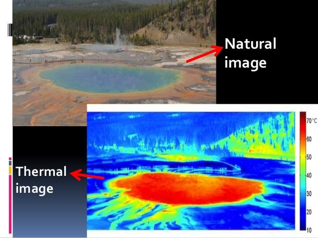 Remote Sensing Scanners