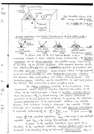 REMOTE SENSING TECHNIQUE
