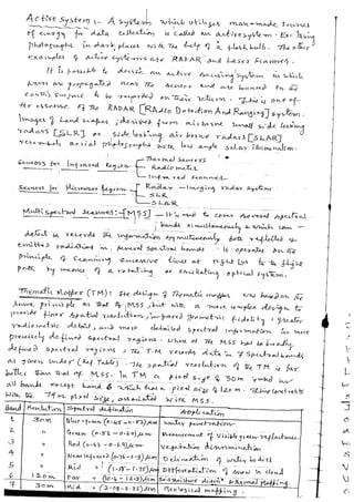 REMOTE SENSING TECHNIQUE