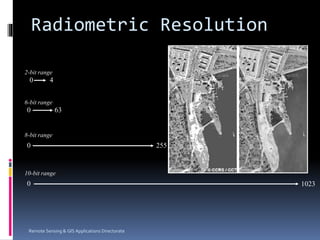 Remote Sensing & GIS Applications Directorate
Radiometric Resolution
1023
6-bit range
0 63
8-bit range
0 255
0
10-bit range
2-bit range
0 4
 