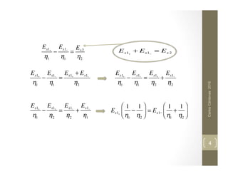 Carlos
Cárdenas
2016
4
Ex1+
η1
−
Ex1−
η1
=
Ex2
η2
Ex1+
+ Ex1−
= Ex 2
Ex1+
η1
−
Ex1−
η1
=
Ex1+
+ Ex1−
η2
Ex1+
η1
−
Ex1−
η1
=
Ex1+
η2
+
Ex1−
η2
Ex1+
η1
−
Ex1+
η2
=
Ex1−
η2
+
Ex1−
η1
Ex1+
1
η1
−
1
η2
⎛
⎝
⎜
⎞
⎠
⎟ = Ex1−
1
η1
+
1
η2
⎛
⎝
⎜
⎞
⎠
⎟
	
  	
  	
  
	
  
	
  	
  	
  
	
  
 