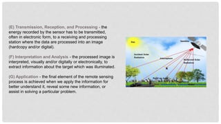 (E) Transmission, Reception, and Processing - the
energy recorded by the sensor has to be transmitted,
often in electronic form, to a receiving and processing
station where the data are processed into an image
(hardcopy and/or digital).
(F) Interpretation and Analysis - the processed image is
interpreted, visually and/or digitally or electronically, to
extract information about the target which was illuminated.
(G) Application - the final element of the remote sensing
process is achieved when we apply the information for
better understand it, reveal some new information, or
assist in solving a particular problem.
 