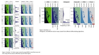 Flood Mapping and Inundation Analysis in Kerala Using Satellite Remote ...