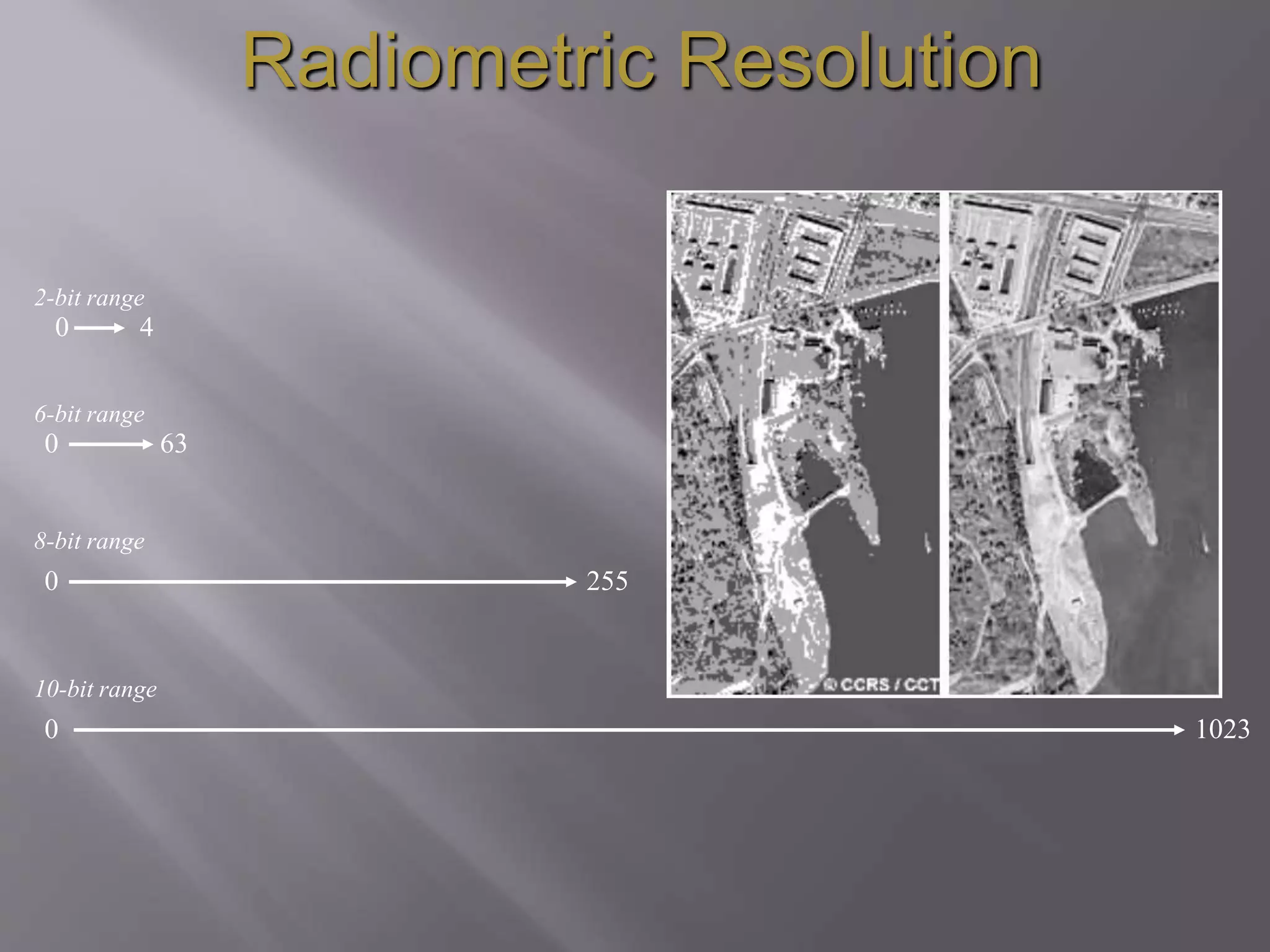 Radiometric Resolution
1023
6-bit range
0 63
8-bit range
0 255
0
10-bit range
2-bit range
0 4
 