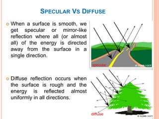 Remote sensing concept, history and principles | PPTX